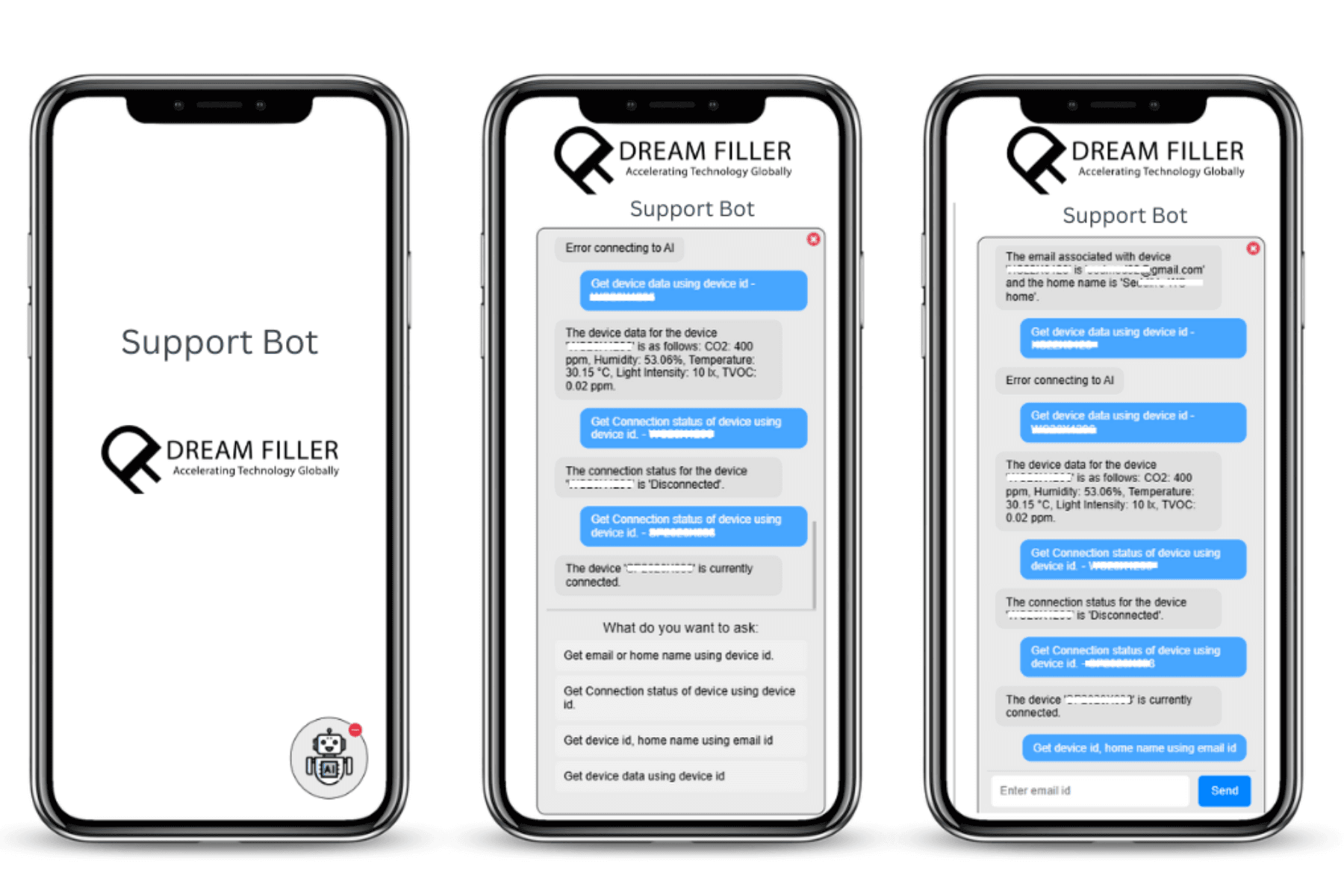 AI Automation