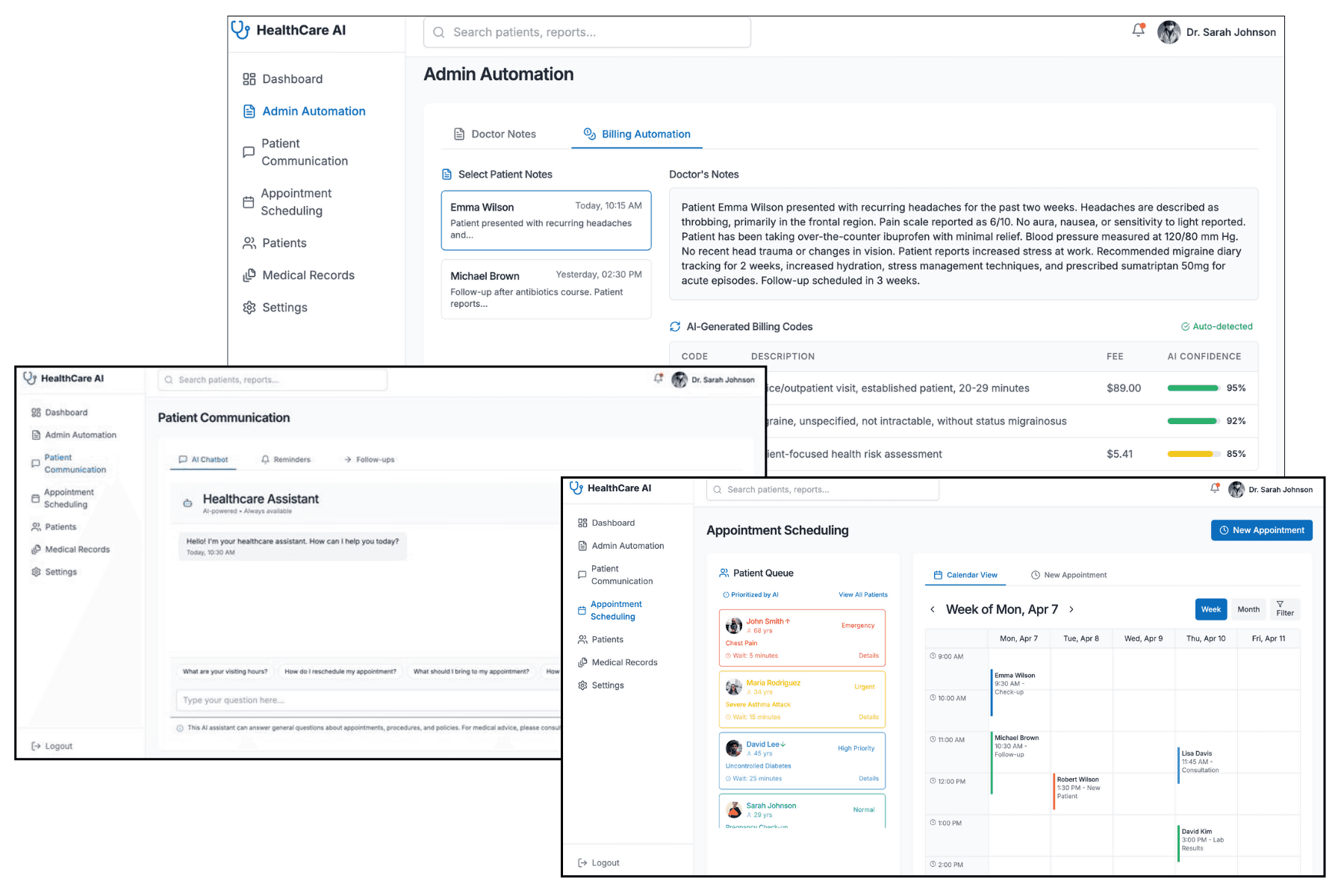 Predictive Analytics Dashboard
